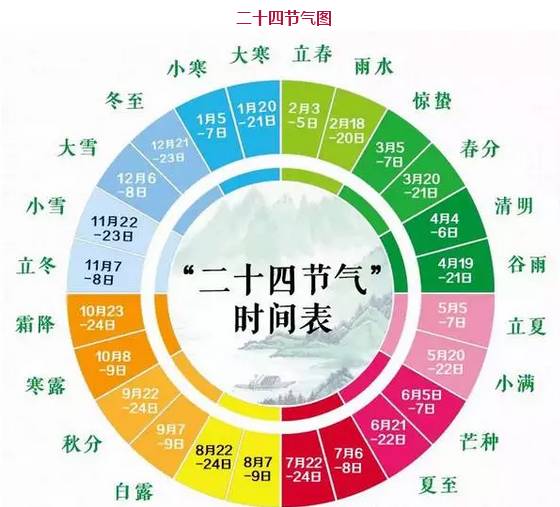 小精灵鱼好养吗？2017年感恩节是几月几号？